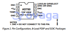 AD780BR  pin out