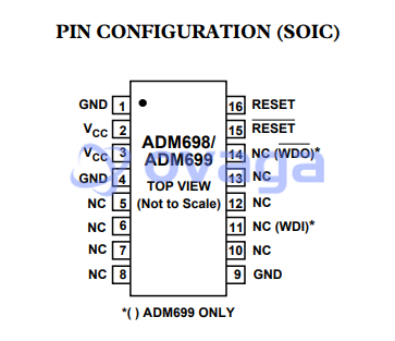 ADM699ARZ  pin out