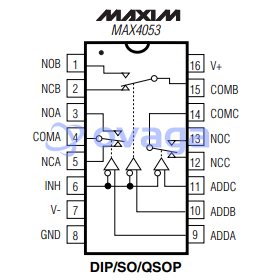 MAX4053AEEE+  pin out